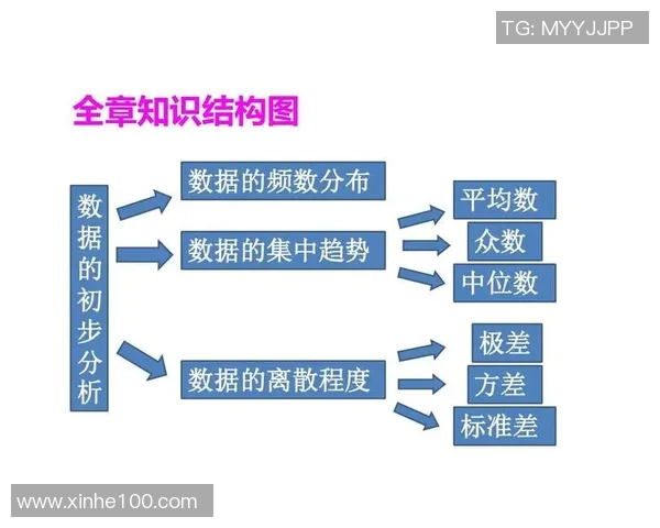西安排球队力量表现的数据分析与战术优化研究
