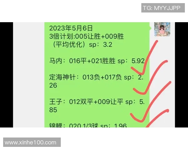 赛后复盘分析西安足球队与成都足球队的表现与状态对比
