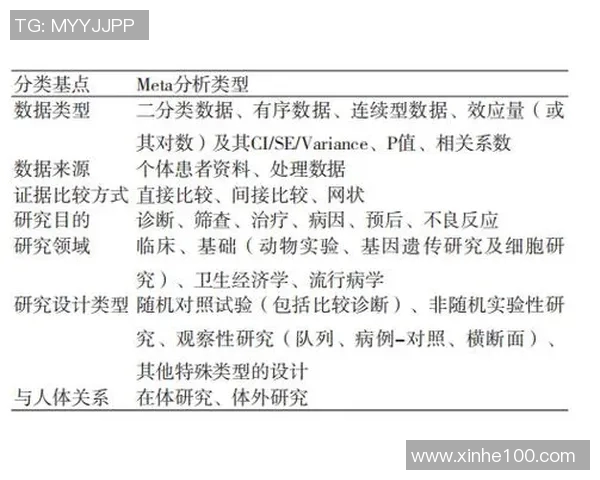 广州乒乓球队在挑战赛中的速度表现分析与点评 广州乒乓球队在挑战赛中的速度表现分析与点评