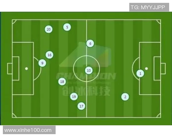 深圳篮球队与成都篮球队赛后复盘分析力量对比与战术探讨