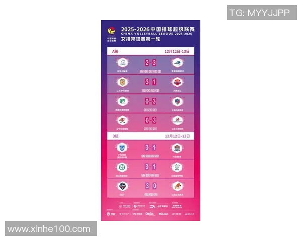 广州排球队在全国排球速度排行榜中荣登第五名展现实力与潜力