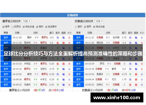 足球比分分析技巧与方法全面解析提高预测准确性的策略和步骤