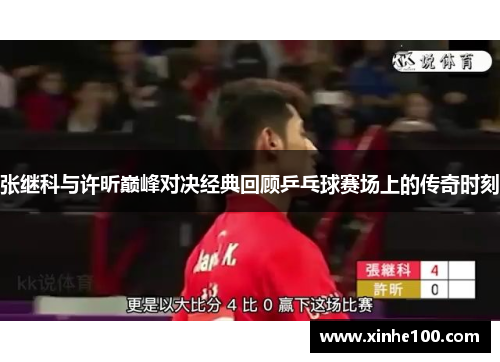 张继科与许昕巅峰对决经典回顾乒乓球赛场上的传奇时刻