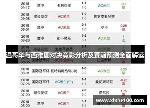 温哥华与西雅图对决竞彩分析及赛前预测全面解读