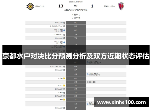 京都水户对决比分预测分析及双方近期状态评估