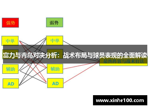 富力与青岛对决分析：战术布局与球员表现的全面解读